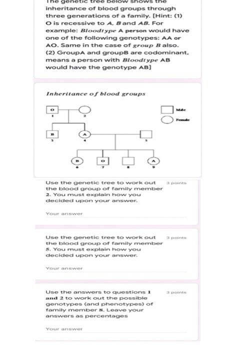 Solved Genetic Tree Below Shows The Inheritance Of Blood | Chegg.com