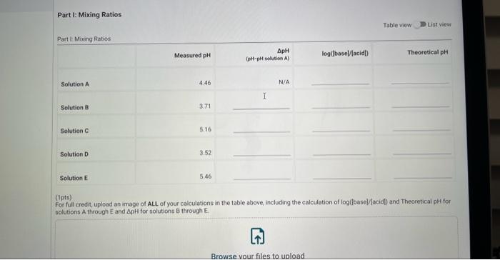(9pts) Part I. Calculations Part I solutions Complete | Chegg.com