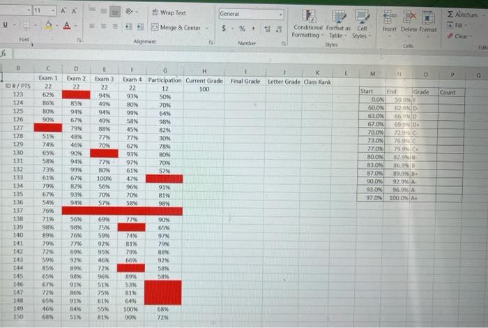 Solved 1. Calculate the current grade as a percentage. The | Chegg.com