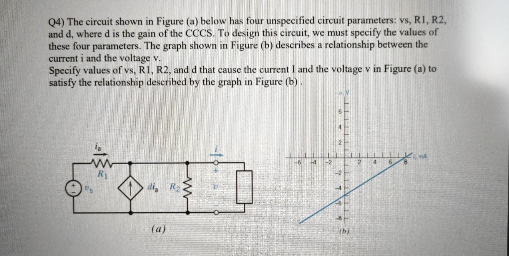 Solved Q4) The circuit shown in Figure (a) below has four | Chegg.com
