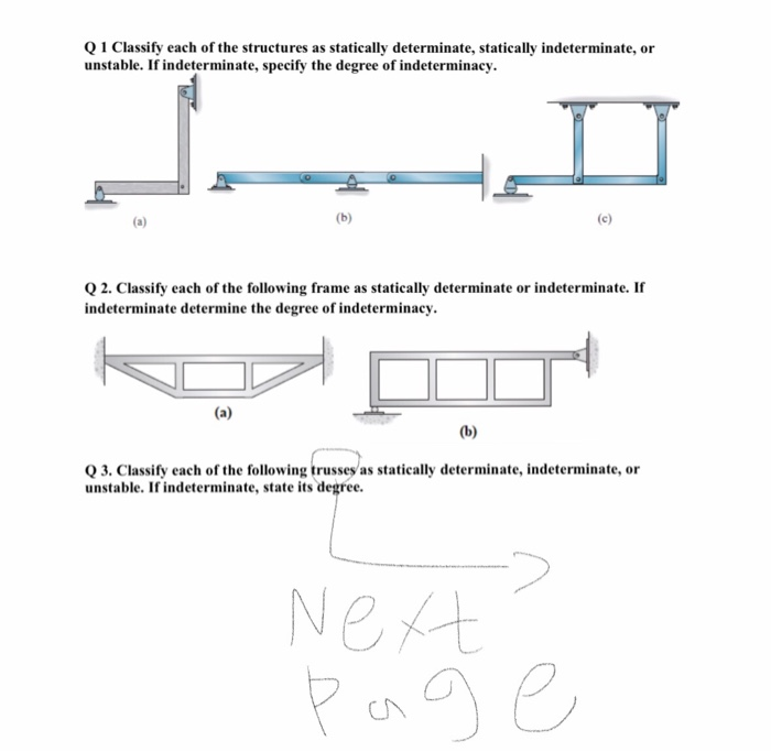 Solved Q 1 Classify Each Of The Structures As Statically | Chegg.com