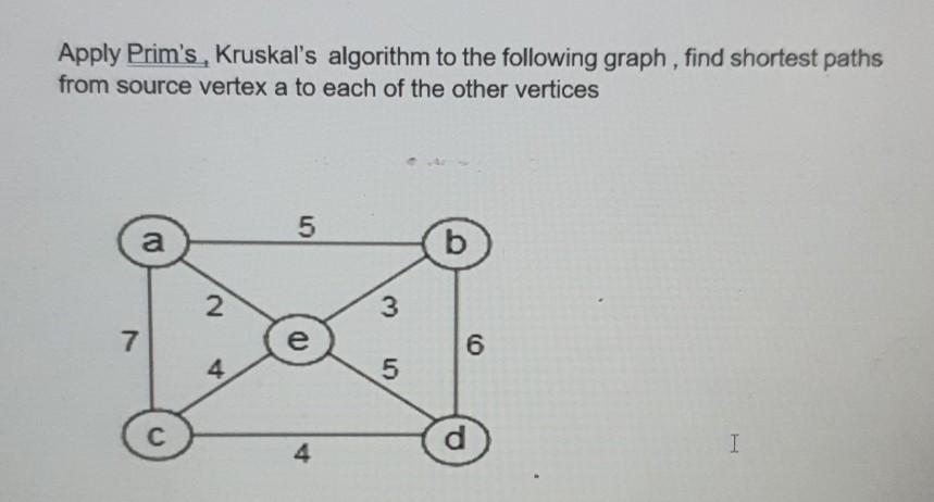 Solved Apply Prim's, Kruskal's algorithm to the following | Chegg.com