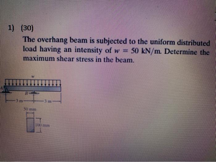 Solved 1) (30) The overhang beam is subjected to the uniform | Chegg.com
