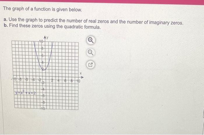Solved The graph of a function is given below. a. Use the | Chegg.com