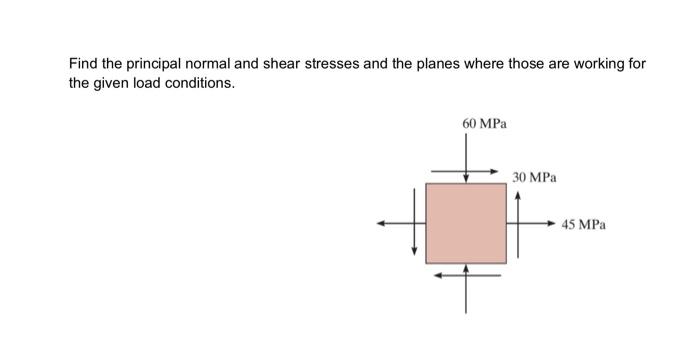 Solved Find the principal normal and shear stresses and the | Chegg.com