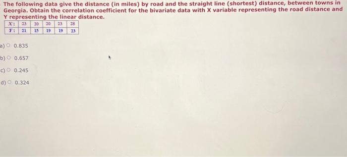 Solved The following data give the distance (in miles) by | Chegg.com