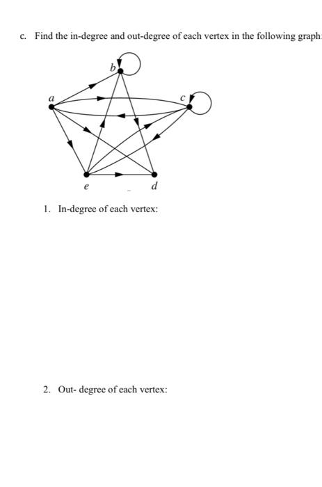 define indegree and outdegree of vertex