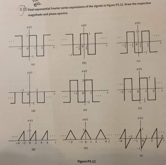 Solved by an EXPERT 3.12. ﻿Find exponential Fourier series expressions ...