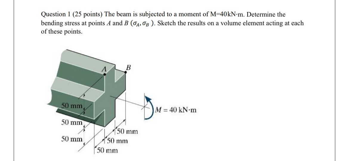 Solved Question 1 (25 ﻿points) ﻿The beam is subjected to a | Chegg.com