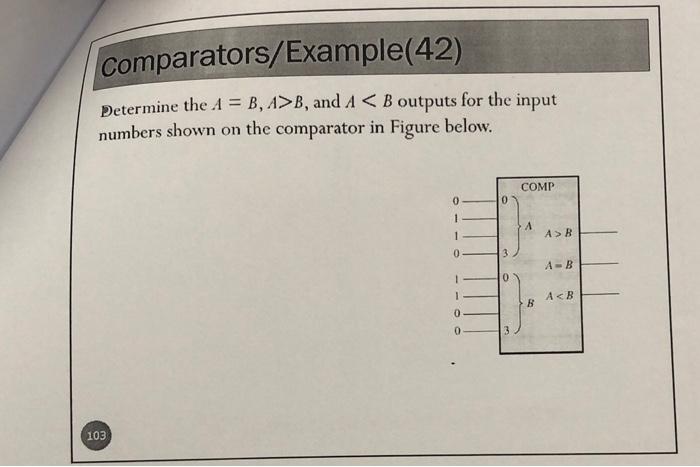 Solved Comparators/Example(42) Determine The A = B, A>B, And | Chegg.com