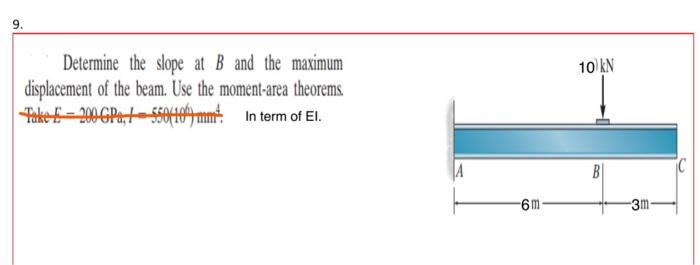 Solved Determine the slope at B and the maximum displacement | Chegg.com