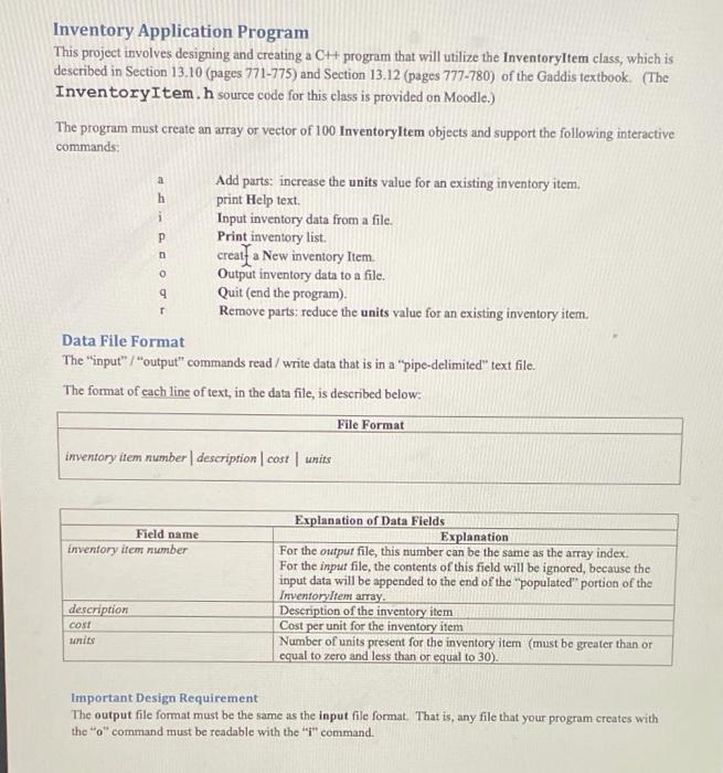 Solved h i P Inventory Application Program This project | Chegg.com