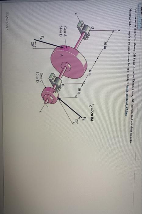 Solved ID Use maximum shear stress theory- MSS and | Chegg.com