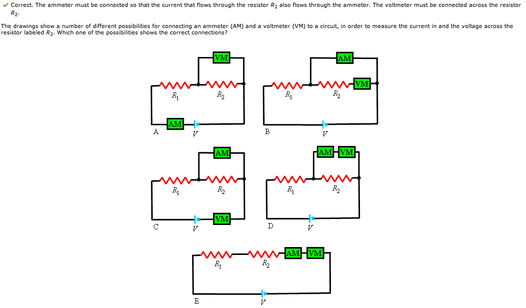 Correct. The ammeter must be connected so that the