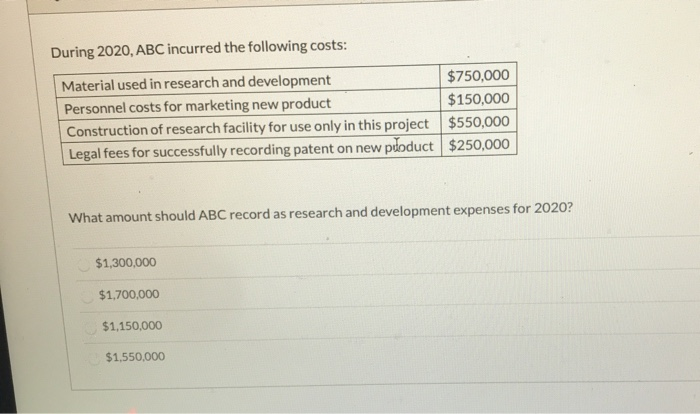 Solved During 2020, ABC incurred the following costs: | Chegg.com