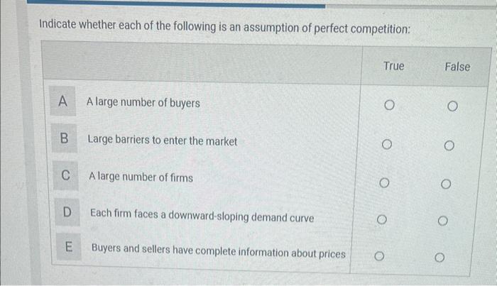Solved Indicate whether each of the following is an | Chegg.com