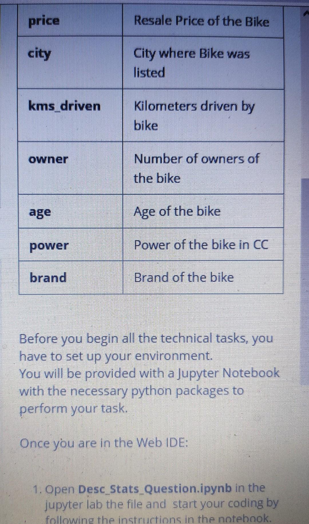 hypothesis testing on used bikes dataset