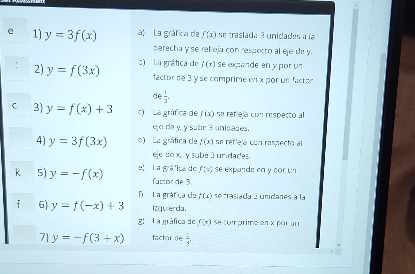 1) \( y=3 f(x) \) 2) \( y=f(3 x) \) 3) \( y=f(x)+3 \) 4) \( y=3 f(3 x) \) 5) \( y=-f(x) \) 6) \( y=f(-x)+3 \) a) La gráfica d