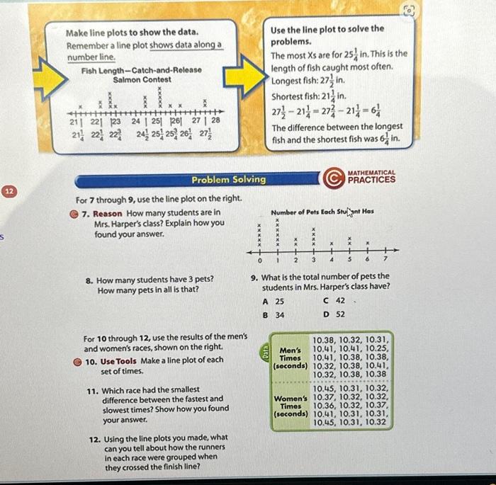 Solved Use the line plot to solve the problems. The most Xs | Chegg.com