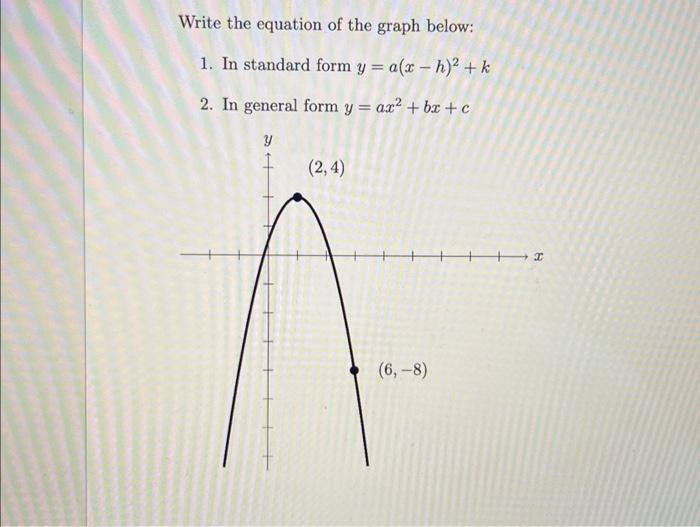 solved-write-the-equation-of-the-graph-below-1-in-standard-chegg