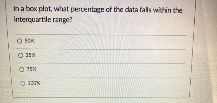 Solved In a box plot, what percentage of the data falls | Chegg.com