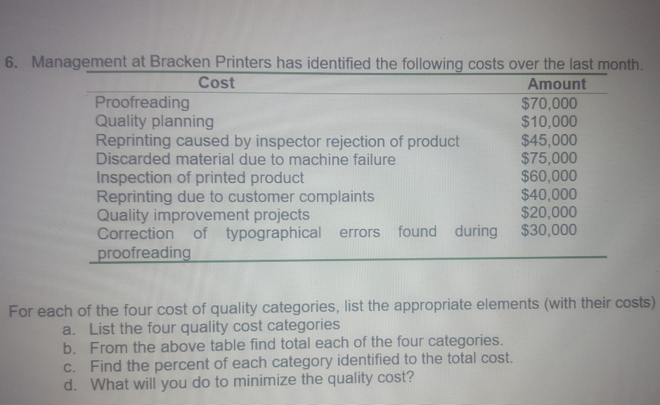 solved-6-management-at-bracken-printers-has-identified-the-chegg