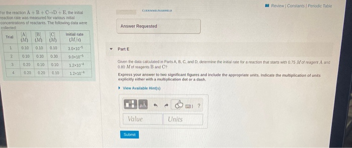 Solved Review Constants Periodic Table Answer Requested For | Chegg.com