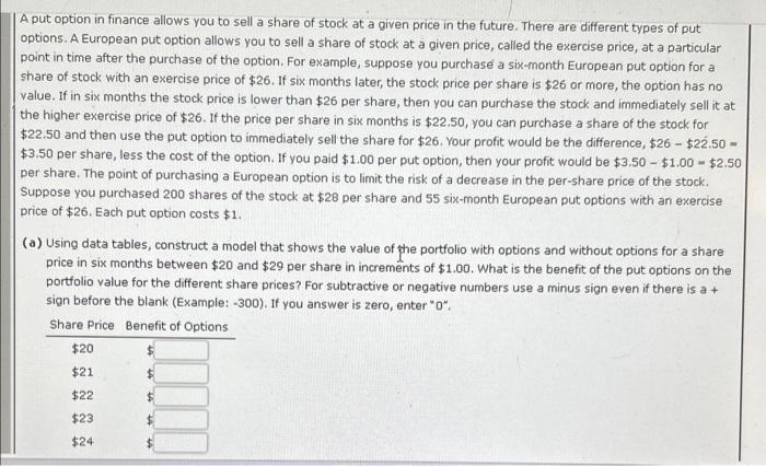 Solved A put option in finance allows you to sell a share of | Chegg.com