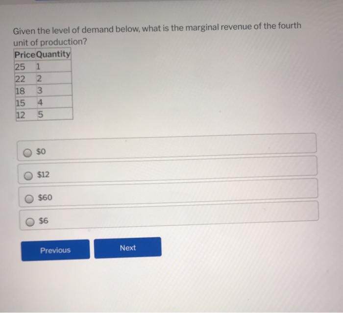 solved-given-the-level-of-demand-below-what-is-the-marginal-chegg