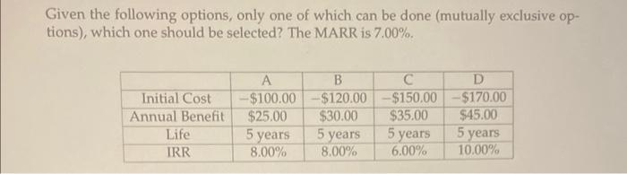 Solved Given the following options, only one of which can be | Chegg.com