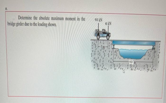 Solved Determine the absolute maximum moment in the bridge | Chegg.com