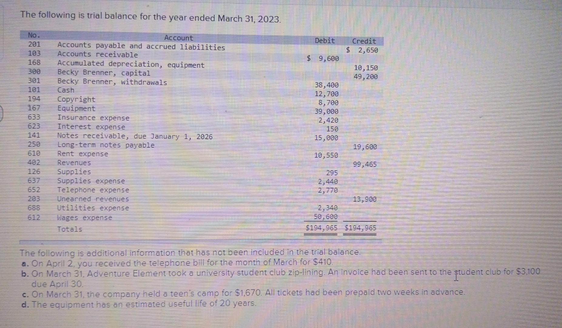 prepare closing entries from adjusted trial balance