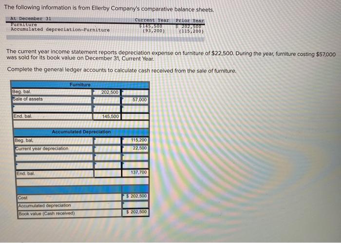 solved-the-following-information-is-from-ellerby-company-s-chegg