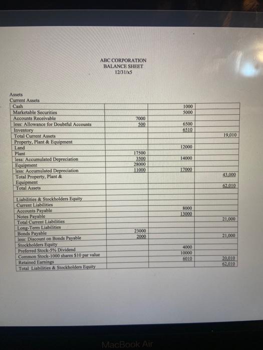 Solved Credit Analysis The two companies on the following | Chegg.com