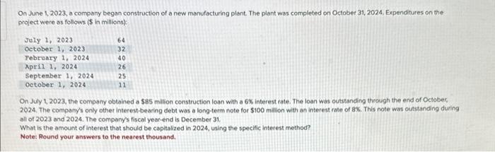 The application of mini chainsaws in the construction industry, by  Bailijianlan, Dec, 2023