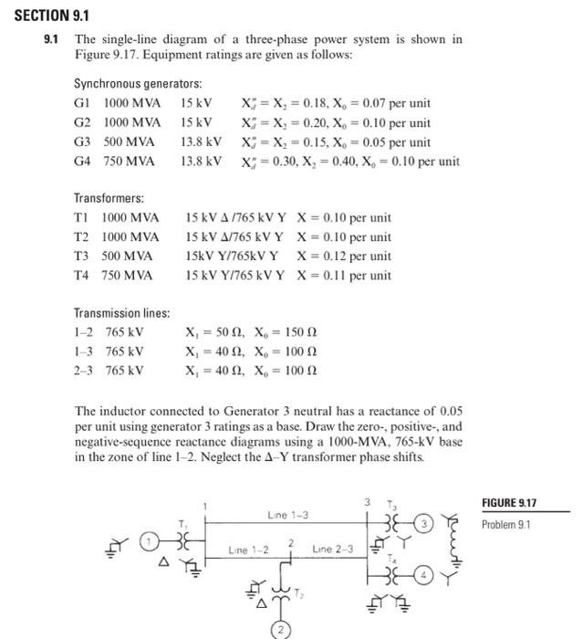 Solved 9.1 The single-line diagram of a three-phase power | Chegg.com