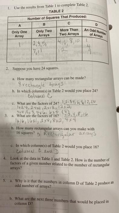 Solved 1. Use the results from Table 1 to complete Table 2. | Chegg.com