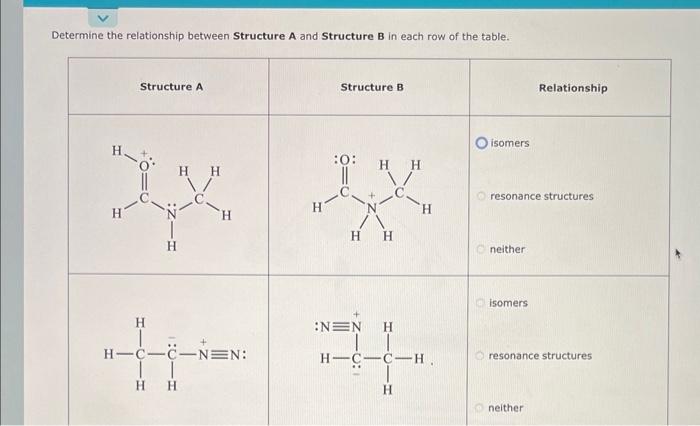 Solved Determine The Relationship Between Structure A And | Chegg.com