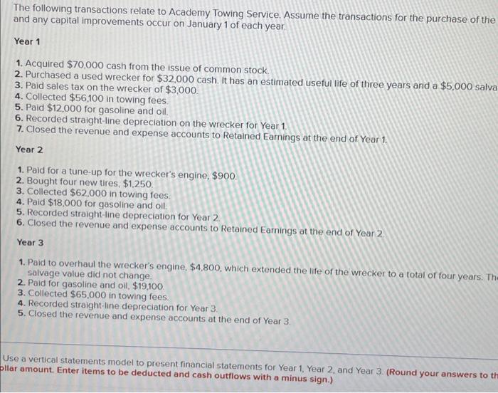 Solved The following transactions relate to Academy Towing | Chegg.com
