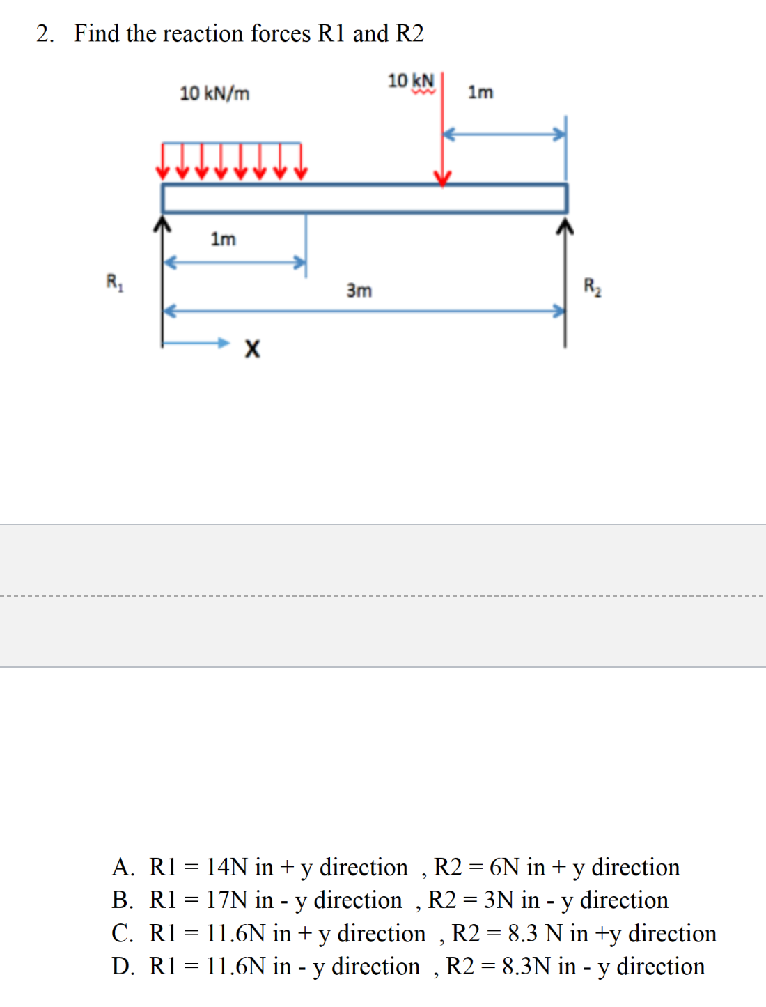 Solved Find the reaction forces R1 ﻿and R2A. R1=14N ﻿in +y | Chegg.com