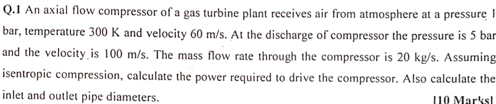 Solved Q. 1 ﻿An axial flow compressor of a gas turbine plant | Chegg.com