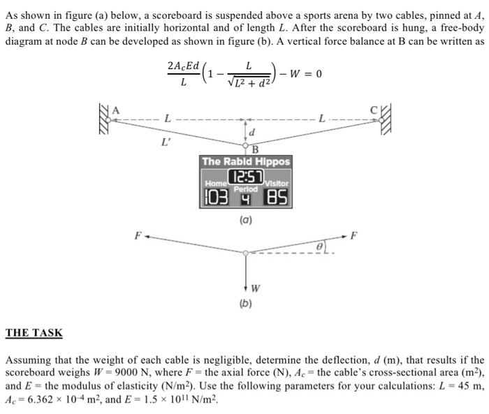 Please Solve Using Numerical Method Give 2 Metho Chegg Com