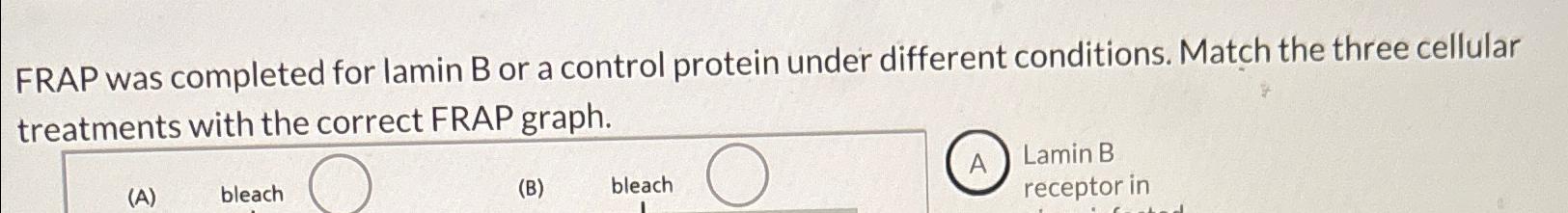 FRAP was completed for lamin B or a control protein | Chegg.com