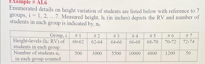 Solved Enumerated details on height variation of students | Chegg.com