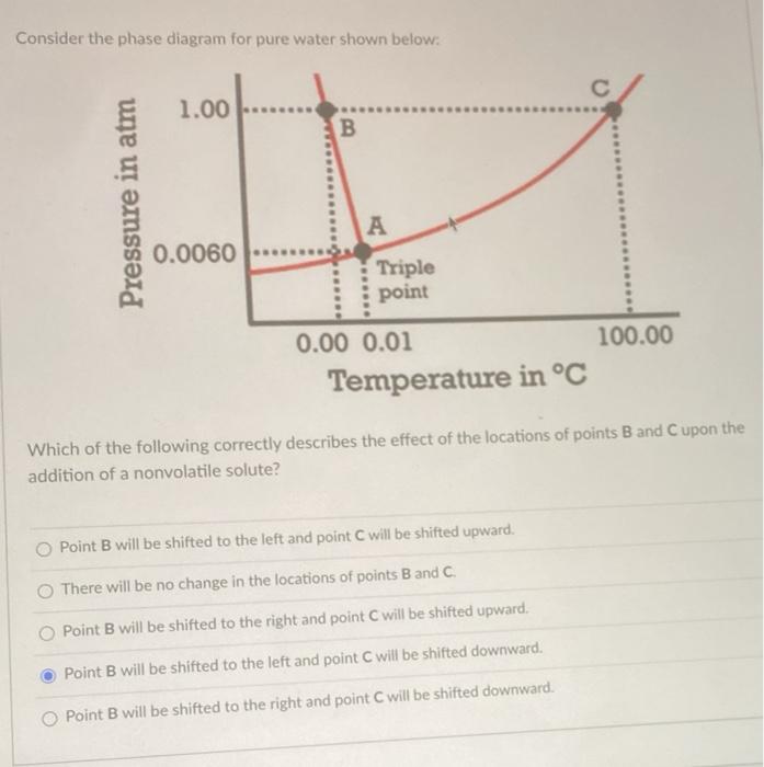 Solved Consider the phase diagram for pure water shown | Chegg.com