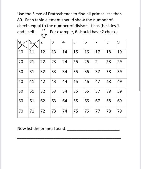 Solved Use the Sieve of Eratosthenes to find all primes less | Chegg.com