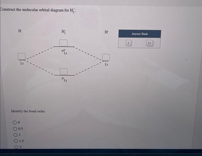 Solved Construct the molecular orbital diagram for H2. | Chegg.com