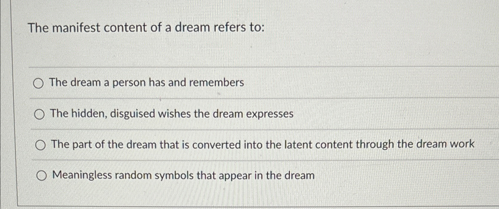 Solved The manifest content of a dream refers to:The dream a | Chegg.com