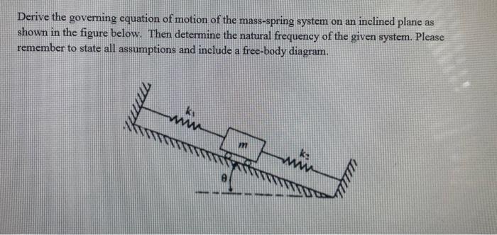 Solved Derive The Governing Equation Of Motion Of The 6940