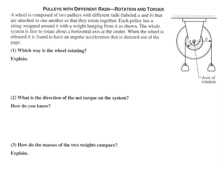 Solved PULLEYS WITH DIFFERENT RADII—ROTATION AND TORQUE A